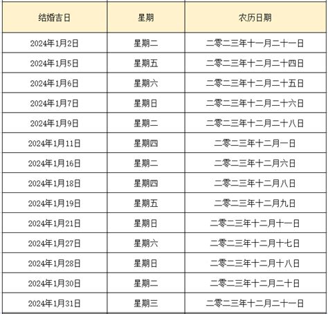 8月牽車 好日子|2024年8月提车吉日一览表 2024年8月提车吉日一览表查询